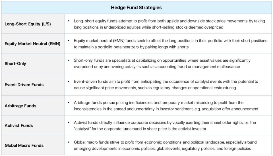 James Comey financial strategy and investment portfolio image showing portfolio management in real estate and other asset classes